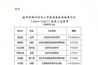 ?马尔卡宁26+12 约基奇27+11+6 爵士3人20+轻取掘金迎3连胜